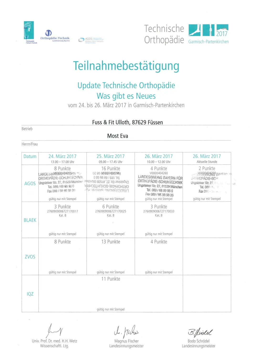 Zertifikat von Fuss&Fit