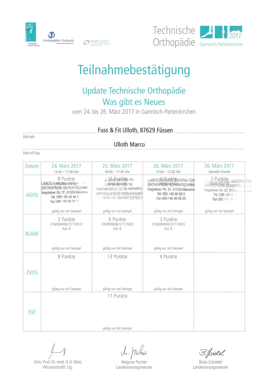 Zertifikat von Fuss&Fit